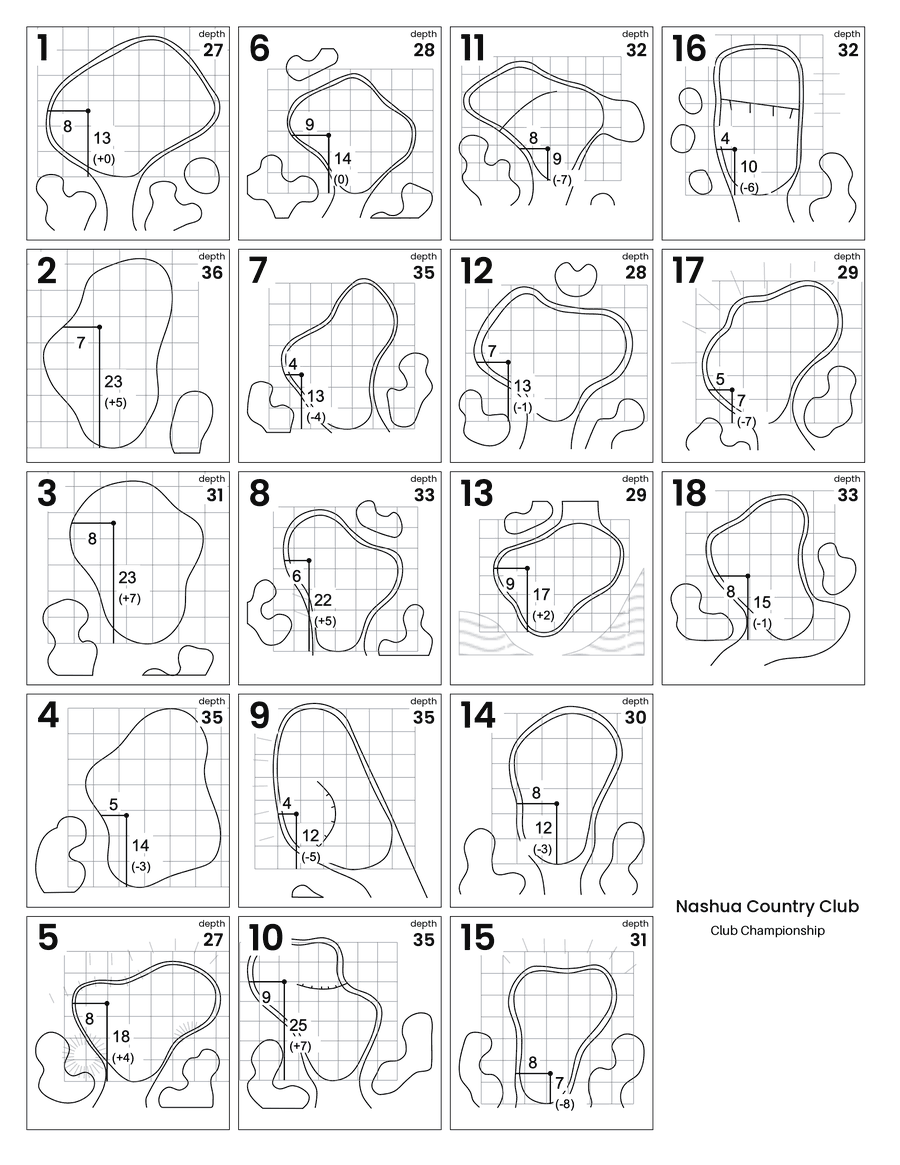 Large greens format: the same eighteen holes drawn as large as the page allows