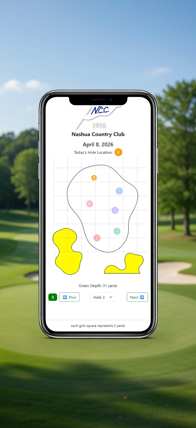 PinSheetPro automated green section rotation with visual map