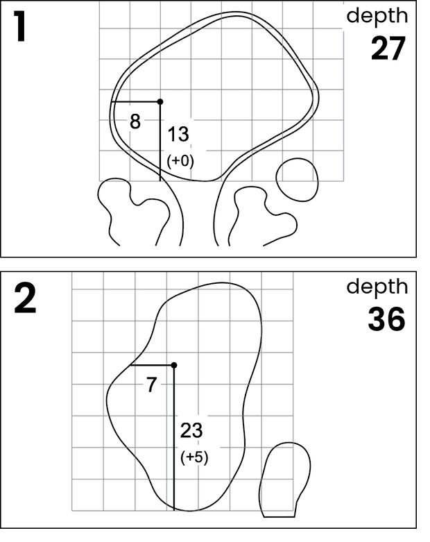 The same two holes with the hole number at its largest size