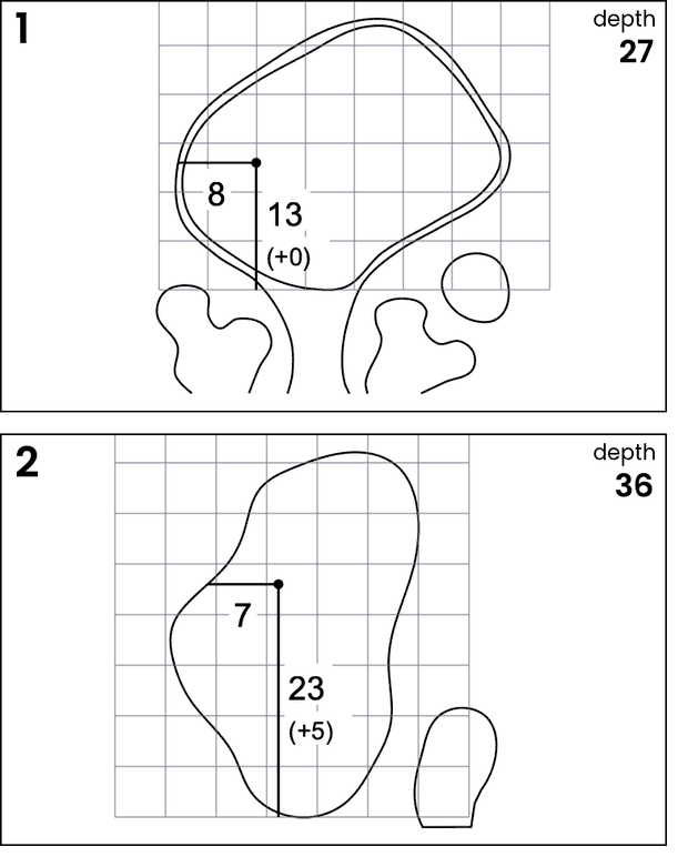 Two holes with the hole number at its standard size